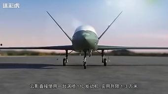 成飞无人机爆料最新消息,尖端技术突破与未来展望揭秘  第3张 成飞无人机爆料最新消息,尖端技术突破与未来展望揭秘  第3张