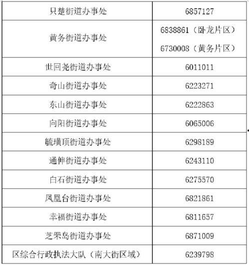烟台芝罘区新闻爆料热线,最新动态一网打尽  第2张 烟台芝罘区新闻爆料热线,最新动态一网打尽  第2张